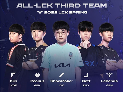 部的关注 部的关注