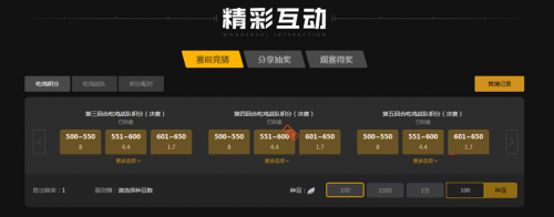 深耕台灣的 深耕台灣的