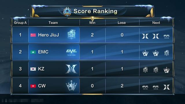 的国际赛事 的国际赛事