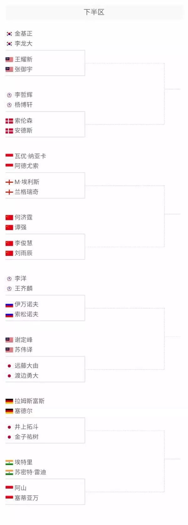 的交易都牵 的交易都牵