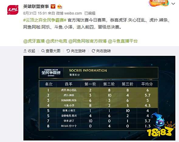 精妙的团队 精妙的团队